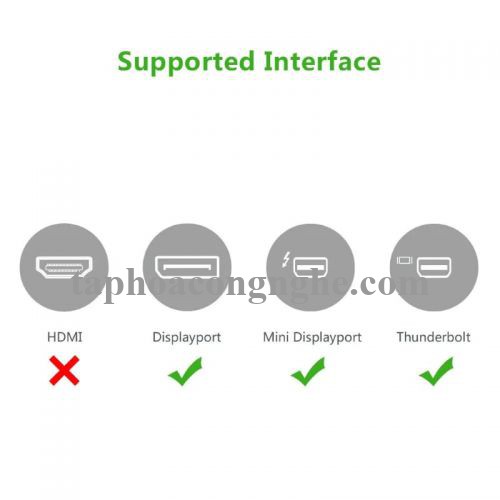 Ugreen 10423 3M Màu Trắng Cáp chuyển đổi Mini DP sang DisplayPort hỗ trợ phân giải 4K x 2K MD105 30010423